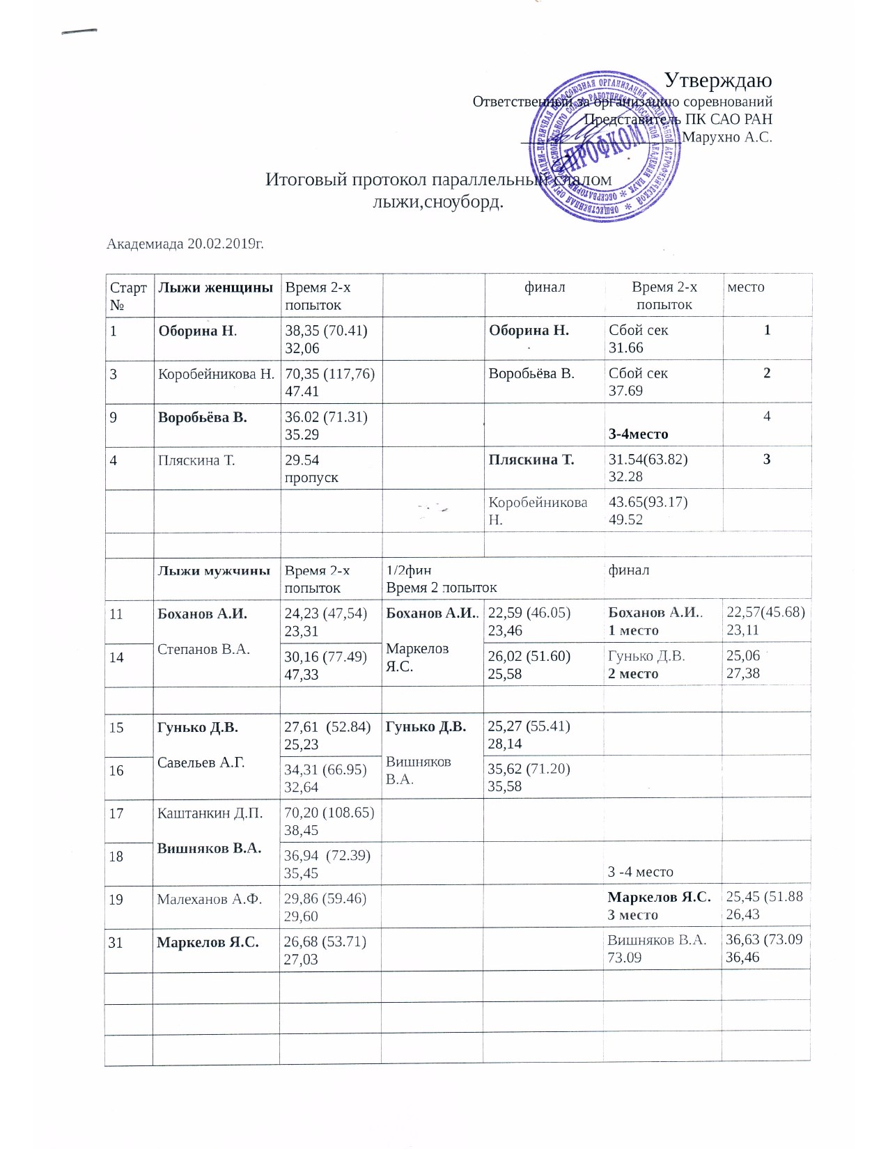 Prot 1 1