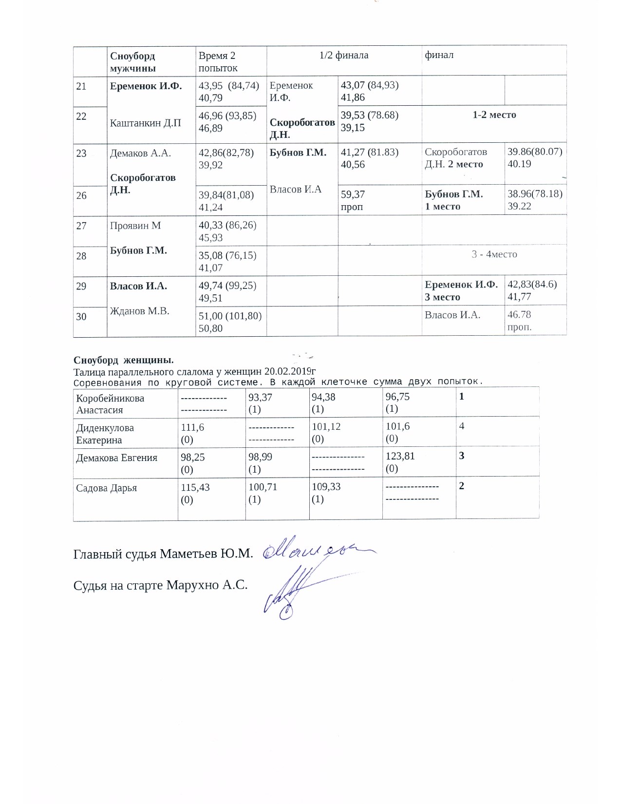 Prot 1 1