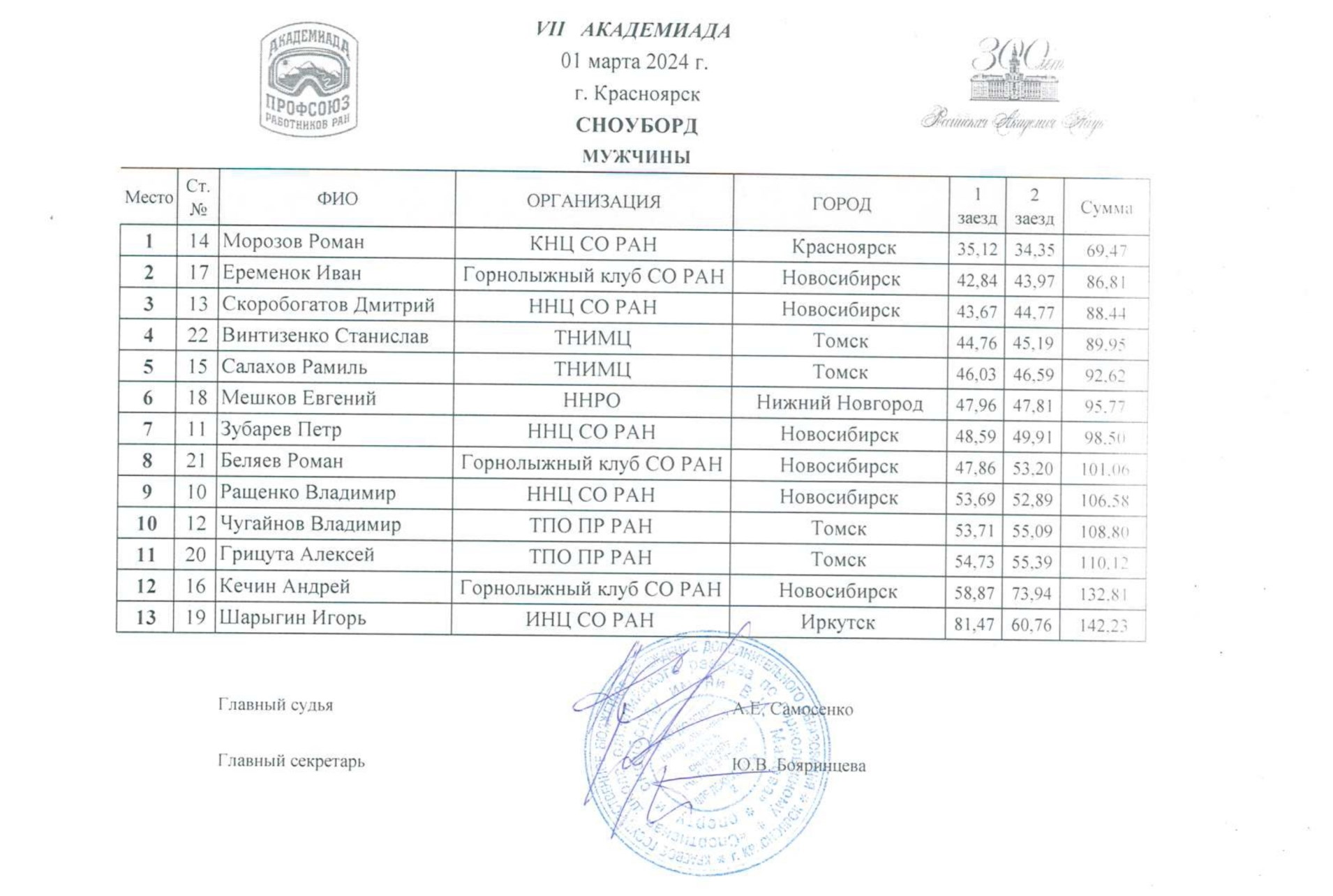 sn010324m